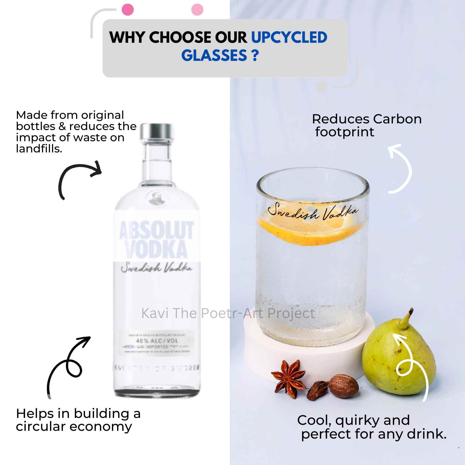 Upcycled Absolut Vodka Glasses (Set of Four)